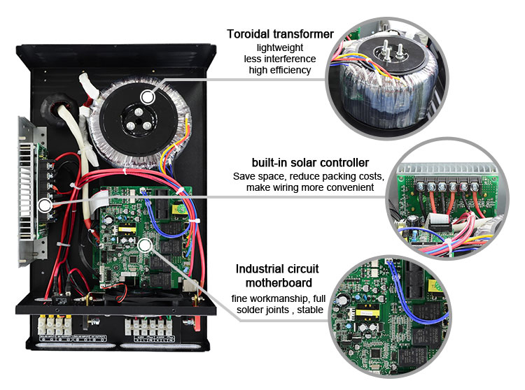 3500W Solar Inverter MPPT Pure Sine Wave 100A Solar Charge Controller ...