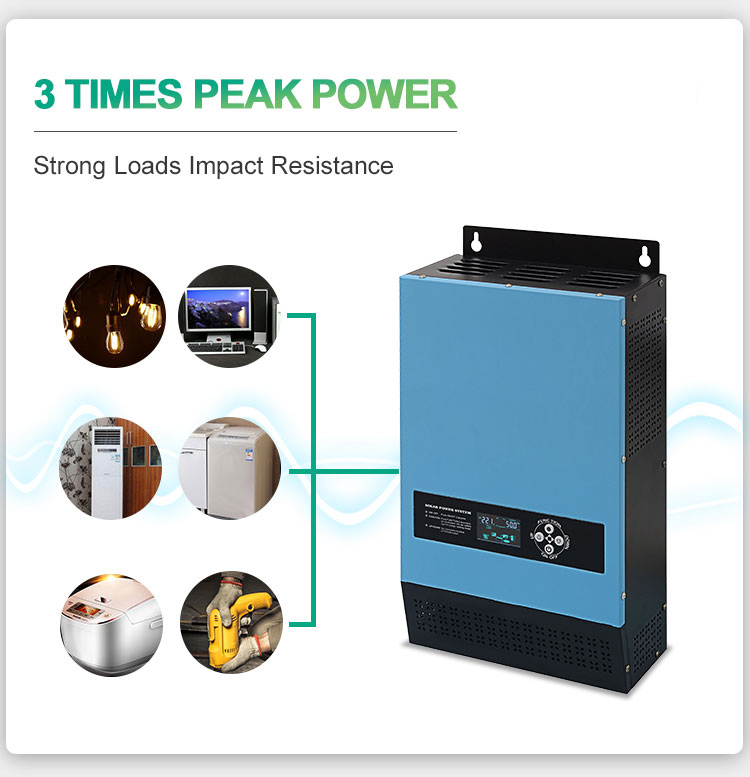 3500W Solar Inverter MPPT Pure Sine Wave 100A Solar Charge Controller ...