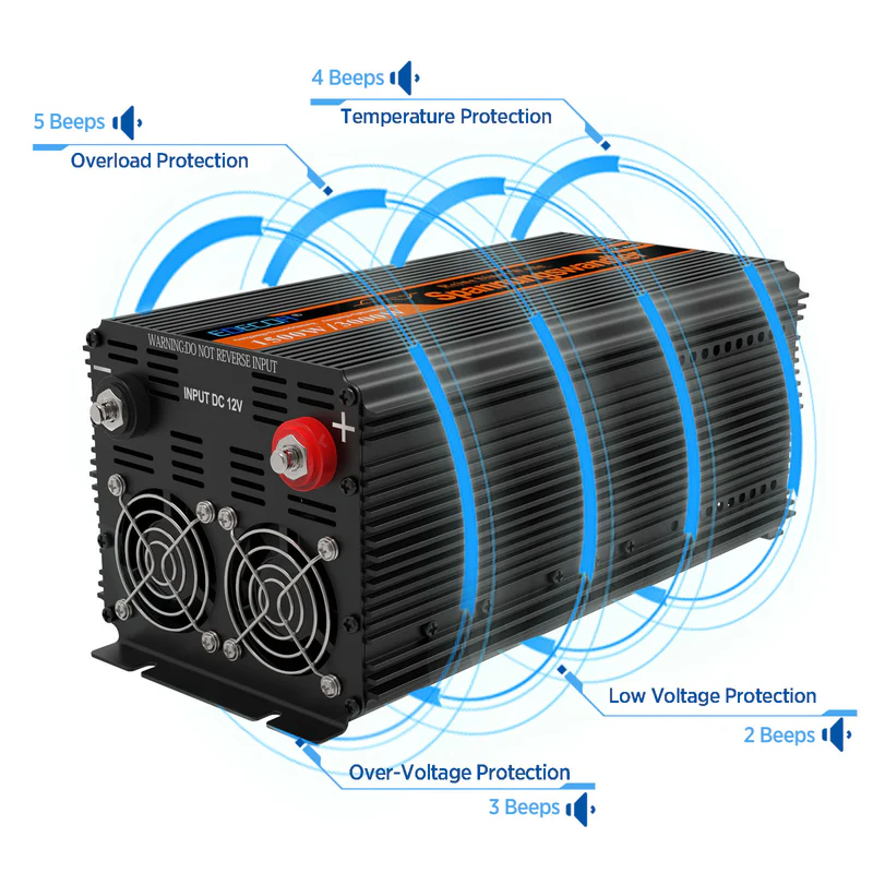 Changi 1500W DC 12V AC 220V 230V pure sine wave power inverter ...